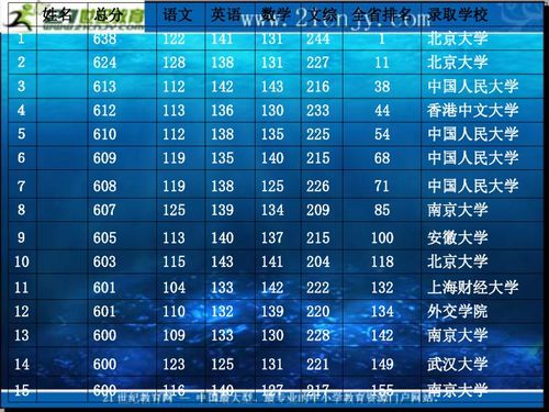 万能看图王官方下载,定性解读说明|游戏版_v1.546