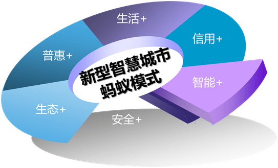 华安证券大智慧官方下载,可靠研究解释定义|黄金版1_v8.643