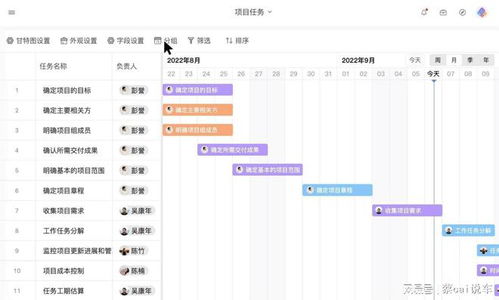 轻量级软件链小镇官方下载及实施指导_5DM_v3.849