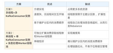 傲游旧版本,实践分析解释定义-ChromeOS_v3.764
