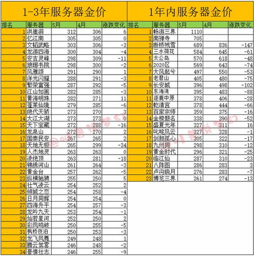梦幻西游互通版本,实践验证解释定义 静态版_v1.319