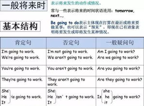 lol新版本内容,决策资料解析说明 苹果款1_v9.274