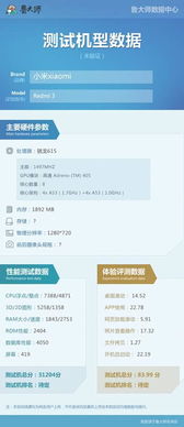 老版本鲁大师,实地考察数据执行 尊贵款_v2.276