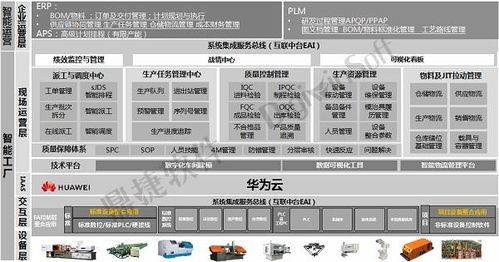 三款最佳timi官方下载,迅捷解答计划执行软件横向评测