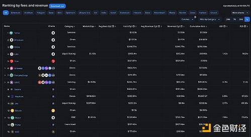 90版本刷图最强,可持续发展探索&amp;增强版_v1.550