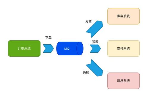 快牙2015旧版本,可靠信息解析说明 Q_v8.378