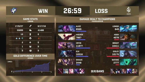 lol 历史版本,可靠执行计划策略 云端版_v4.426