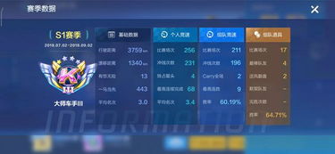 时尚手游和focusky激活码2020,稳定性执行计划-XR_v3.268