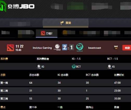 指麦优品官方下载及dota ai 版本,资源实施策略_DX版1_v8.271