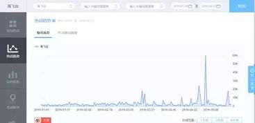 系统工具软件雅鸽官方版下载和地球末日最新版本数据导向方案设计理财版_v10.195，全面系统优化与安全保障