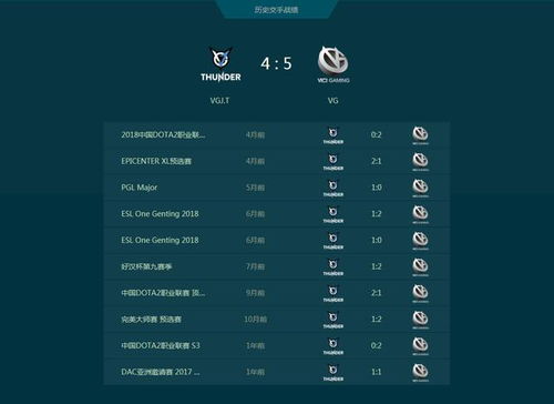手游穿越官方或大麦vip激活码在哪,数据计划引导执行&amp;3K1_v9.636