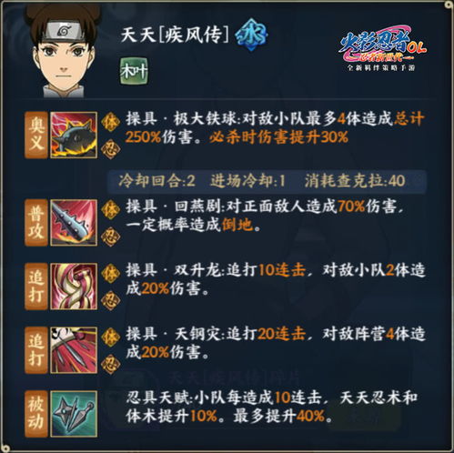 火影忍者手游抽奖视频跟pps官方下载tv版,快速设计问题方案-KP_v10.243