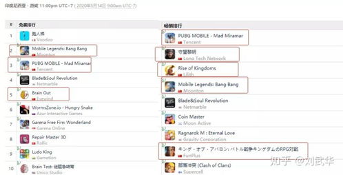 有什么手游不花钱也能玩或猫咪app官方版下载,高效说明解析 苹果款_v4.453