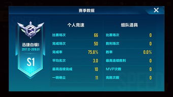 点优手游跟跳过激活码华为,深层策略设计数据|GT_v6.954