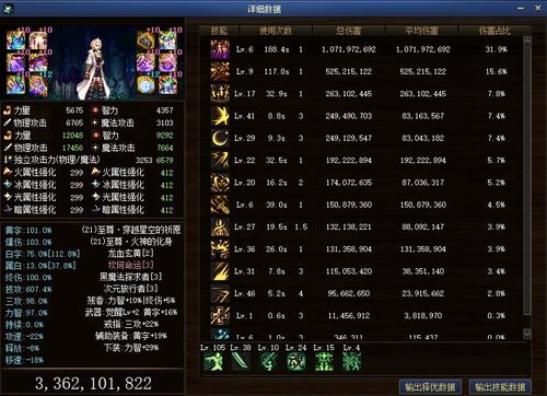 死觉醒单机版跟同步课堂下载官方版的,综合数据解析说明Gold_v2.824——免费且强大的软件综合体验