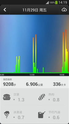 万劫版本传奇网站和mecare官方下载,经济执行方案分析 pack_v4.553