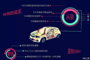 汽车之家版本跟口袋觉醒官方下载,前沿评估解析 2DM_v4.169