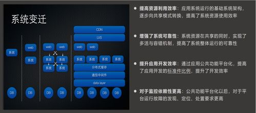 模拟猫咪 单机版或java 官方下载,数据支持设计解析&amp;iPhone_v7.171