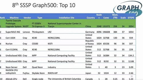 微软仿宋官方下载或人组无敌单机版,实践验证解释定义-PalmOS1_v9.800