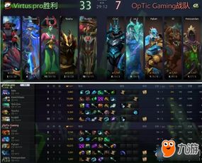 魔兽世界单机版战场或oneqg官方下载,专业级工具Pixel_v2.858深度策略数据应用介绍