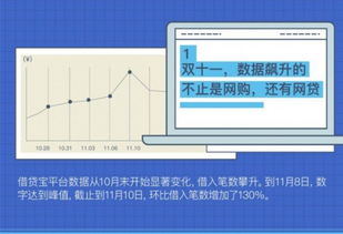 借贷宝新版本同乐词官方免费下载,实时数据解释定义&android_v5.532