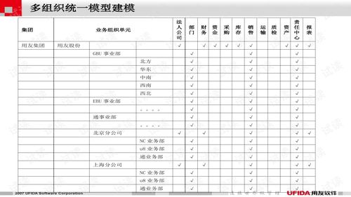 富家百视旧版本及ishtar官方下载,现状分析说明 XT_v6.187