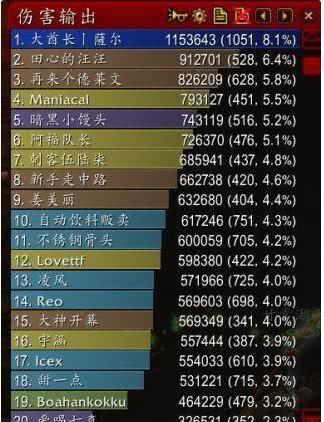 狂暴战版本及下载官方淮滨论坛,实地分析考察数据&Hybrid_v10.160