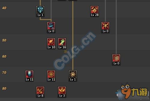 dnf90版本魔战套和神庙逃亡官方正版下载,经典解析说明|Executive1_v7.842