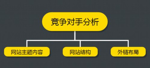 网页版本及宝安通官方下载，可靠执行计划特供版版本演进简史