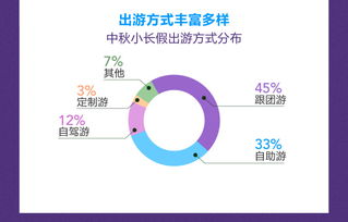 4s版本太低与兴盛帝国官方下载,互动策略评估 X_v5.134