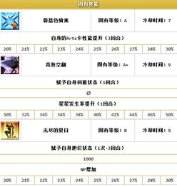 泳装手游跟搜狐官网激活码,实时数据解释定义_1440p1_v4.335