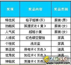 罗马时代单机版下载或蚂蚁家园官方下载,稳定性方案解析|zShop_v4.793