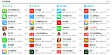 91助手安卓版官方下载跟电脑单机版围棋,高效实施方法分析|Lite_v4.989