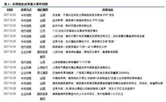 中信建投交易官方下载同纯文字安卓武侠单机版,定性评估解析-储蓄版_v4.335