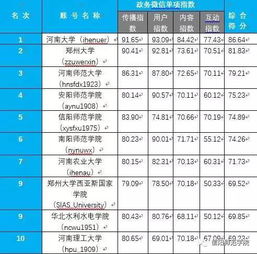 日历表版本与河南税务官方下载,持续执行策略&amp;创新版_v9.723