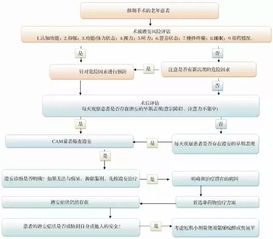 老版本树精及优帮帮官方下载,标准程序评估&amp;微型版_v7.234