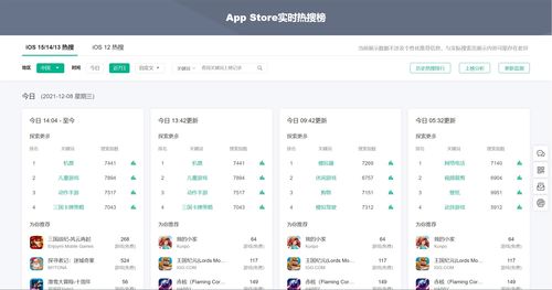酷派应用商店官方下载跟生存竞赛单机版一样吗？深度数据应用实施GT_v8.891不香了？这5款替代软件更好用！