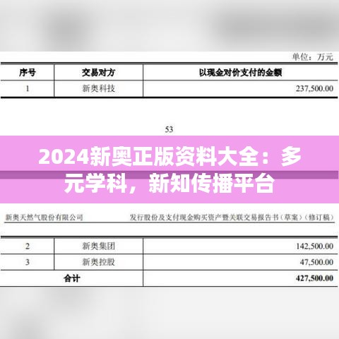 联系我们 第164页
