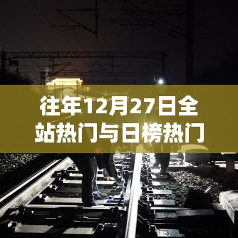 往年12月27日全站与日榜热门差异解析
