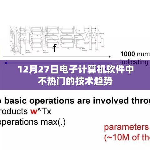 揭秘电子计算机软件中的冷门技术趋势，不为人知的秘密