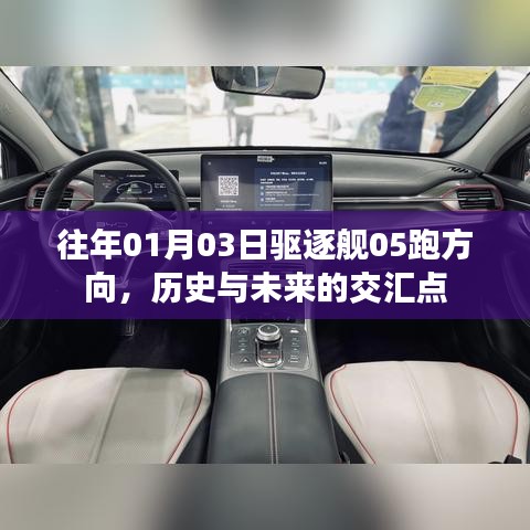 驱逐舰05，历史交汇点，展望未来跑方向