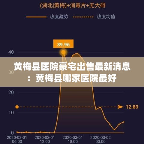 黄梅县医院豪宅出售最新消息：黄梅县哪家医院最好 