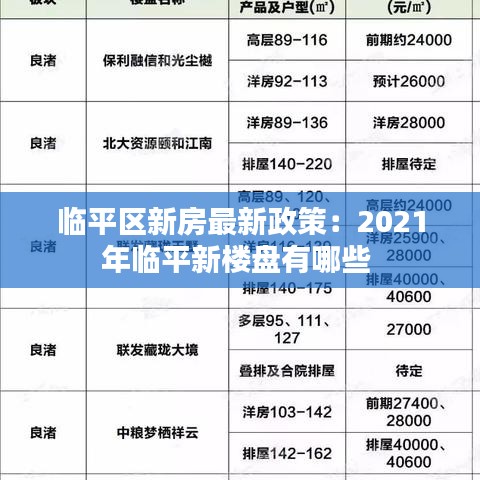 临平区新房最新政策：2021年临平新楼盘有哪些 