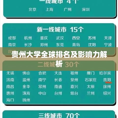 贵州大学全球排名及影响力解析