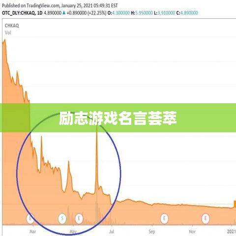 励志游戏名言荟萃
