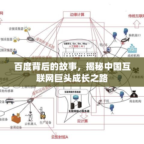 环肥燕瘦 第2页