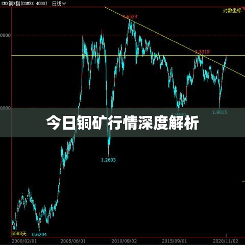 集思广益 第2页