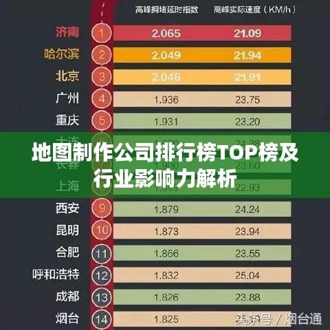 地图制作公司排行榜TOP榜及行业影响力解析