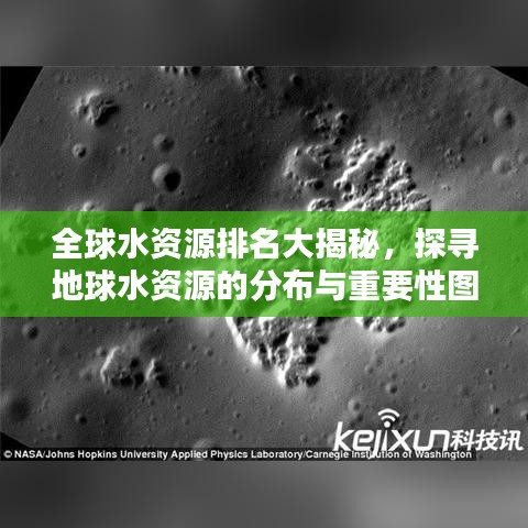 全球水资源排名大揭秘，探寻地球水资源的分布与重要性图表解析