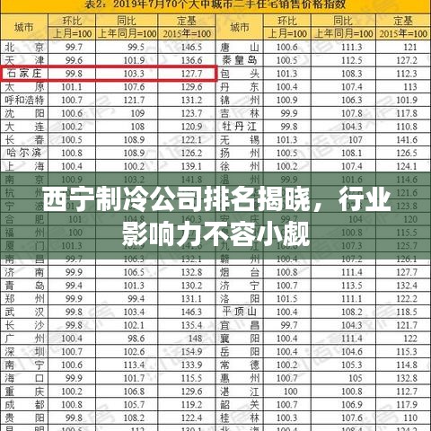 联系我们 第3页